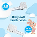 Brush-Baby – BabySonic Elektrische Babyzahnbürste – Blau – 0-3 Jahre – Bild 6